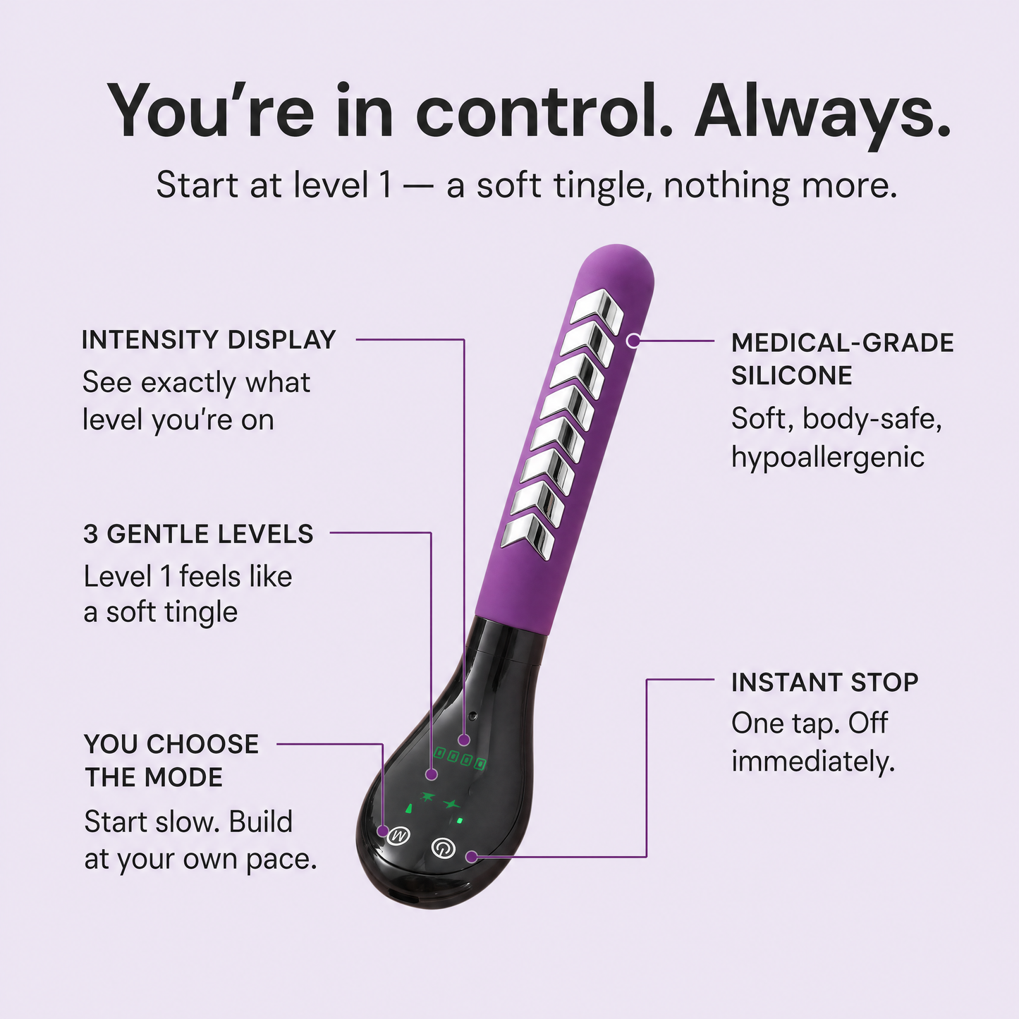 PelviFix Pro®